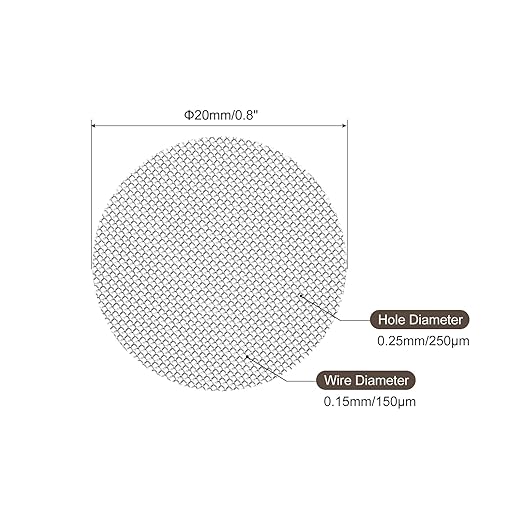 MECCANIXITY Pipe Screen Stainless Steel Screens, 13/16 Inch (20mm) Diameter for Pipe Filter, Pack of 120
