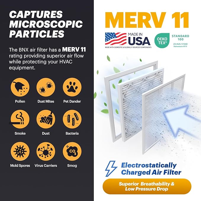 BNX TruFilter 20x25x4 (19.5’’ x 24.5’’ x 3.63‘’ Slim Fit) MERV 11 Air Filter 2-Pack - MADE IN USA - Air Conditioner Furnace Filters HVAC AC Furnace Filters for Allergy Dust, Pet, Mold, MPR 1200 FPR 7