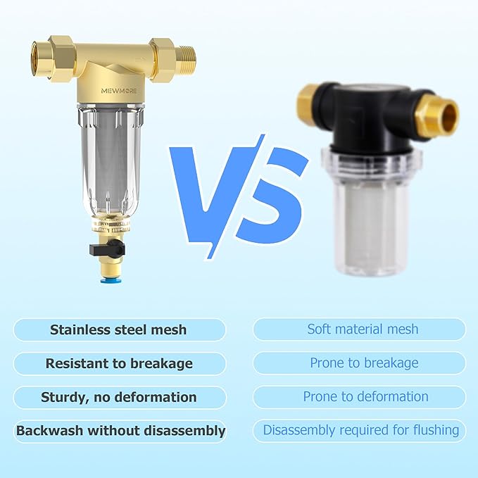 GFC40 Garden Hose Filter with 3/4" GHT Connector, 40 & 100 & 200 Micron Reusable Spin Down Sediment Water Filter, Inline Sediment Filter for RV Camping Pressure Wahser Car Wash Water Hose
