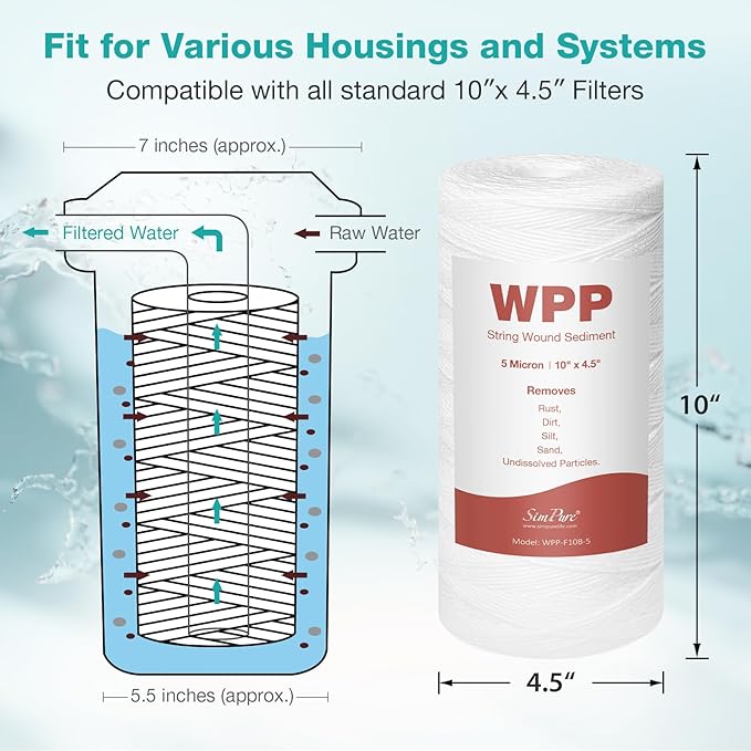 SimPure 10" x 4.5" String Wound Sediment Water Filter Cartridge for Well Water, 5 Micron Whole House Replacement Filter for Housing DB10P DB10C (20 Pack)