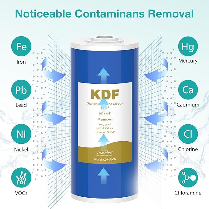 SimPure Whole House Water Filter Cartridges 5 Micron 10" x 4.5" CTO+GAC/KDF 2-Stage Carbon and Heavy Metal Filter Set, for DB10C-2KDF, DB10P, WGB21B-KS, FC15B, FG15B-KS, 2 Sets