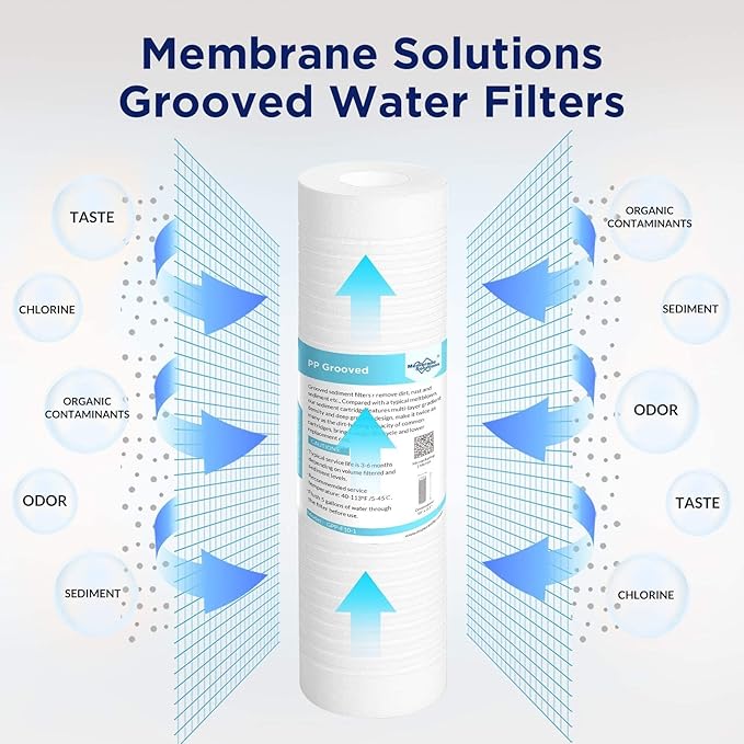 Membrane Solutions Grooved Sediment Water Filter Cartridge (Pack of 6), 1 Micron Whole House Water Filter Universal Replacement 10"x2.5" for 10 inch RO Unit, Whole House Under-Sink Filtration System