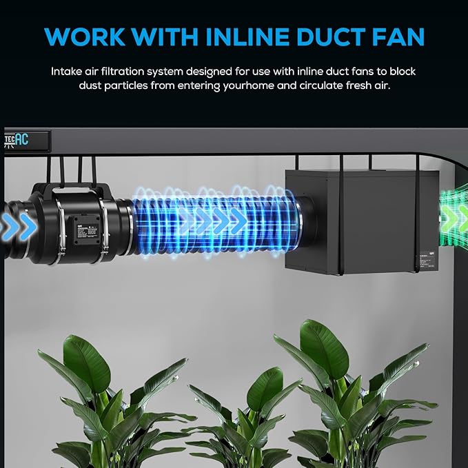Filter Box 10 inches with Efficient Box Fan Filter, Duct Filters Box for Fresh Air Intake and Improved Airflow, HVAC Filter Box for Family, Factory, Minerals, Planting Tents
