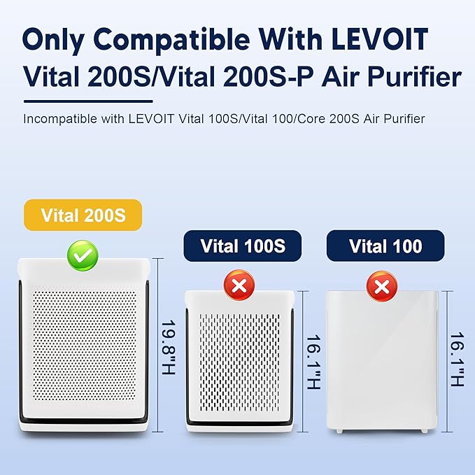 Vital 200S Toxin Absorber Replacement Filter for LEVOIT Vital 200S and Vital 200S-P Air Purifier, True HEPA and High-Efficiency Activated Carbon Filter, Vital 200S-RF-TX, 2 Pack, Green