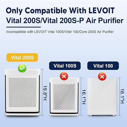 Vital 200S Toxin Absorber Replacement Filter for LEVOIT Vital 200S and Vital 200S-P Air Purifier, True HEPA and High-Efficiency Activated Carbon Filter, Vital 200S-RF-TX, 2 Pack, Green