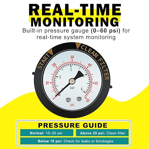 273564Z Manual Air Relief Valve with Pressure Gauge Compatible with Pentair Triton C, TR100C, TR140C, Triton II Sand Filters –For Clean & Clear,Warrior,EasyClean,SMBW 4000 Pool & Spa DE Filter Systems