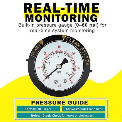 273564Z Manual Air Relief Valve with Pressure Gauge Compatible with Pentair Triton C, TR100C, TR140C, Triton II Sand Filters –For Clean & Clear,Warrior,EasyClean,SMBW 4000 Pool & Spa DE Filter Systems