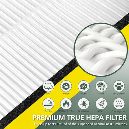 FLT4825 HEPA Filter B Replacement - Compatible with Guardian Air Purifier AC4825 AC4300 AC4800 AC4900 AC4850, 4 Pack Pet-Friendly HEPA with 6 Pre-Filters for Homes, Offices, and Pet Owners