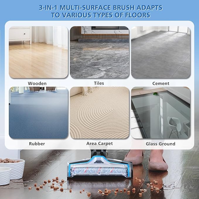 Brush Filter Replacement for Bissell CrossWave Floor and Area Rug Cleaner 3888A 2306A 1785 Serie, 2 Multi Surface Brush 1868 + 2 Filter 1866, Compare to Part 1608683,160-8683,1608684