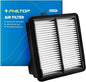 PHILTOP Engine Air Filter CA10650 Replacement for Select 2009-2014 Honda Fit (1.5L) Model, Rigid Panel
