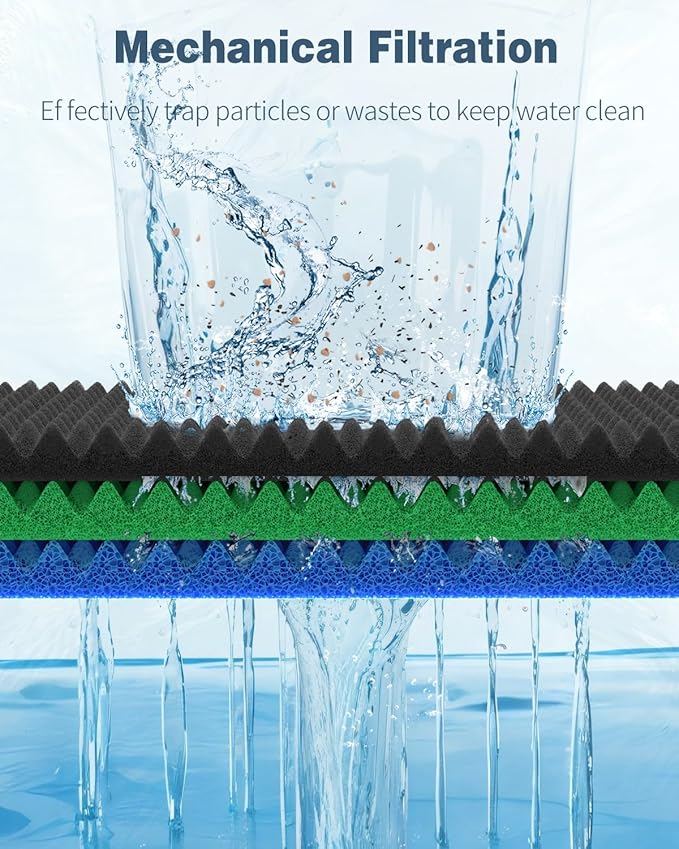 Pawfly 3 Pack Aquarium Filter Media Pad (25.5" L x 18.1" W), Filter Media for Fish Tank Filters, Fine Medium Coarse Foam Floss for Water Filtration, Sponge Filter Floss for Sumps Ponds Hydroponics