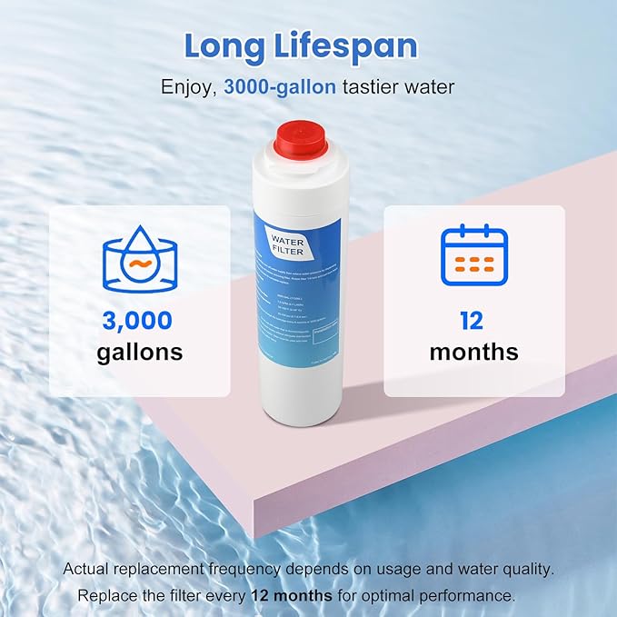3 Pack 51300C Replacement Filter(No Chip) Compatible with 51300C EWF3000, Compatible with ezh2o ERF750, 55898C Bottle Station, High Capacity 3000 Gallon