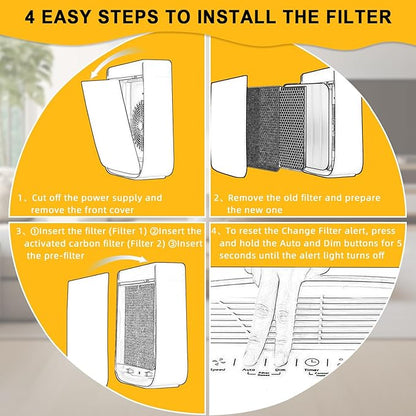 10-Pack Amboseli Replacement Filters Compatible 3000 Air Purifi-er, 3000,3000M, 3000Pro Air Purifi-er,2 air filter, 2 Activated Carbn and 6 Extra Carbn Pre-Filters