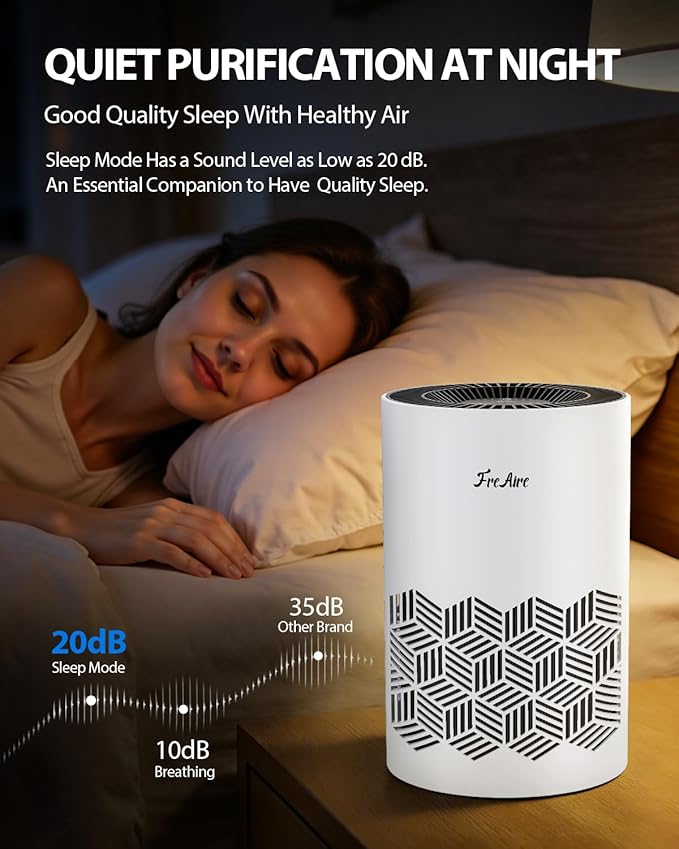 FreAire Filter, Air Filter Replacement For Dust Smoke Pollen Dander Smell (White)