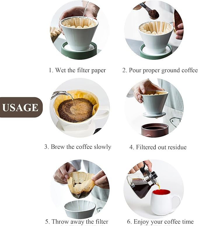 1-2 Cup White Coffee Filters, 100 Count Unbleached Basket Coffee Filter Paper for Miniature Mr Coffee, Small Coffee Maker, Single Serve Coffee Pot, Pour Over Coffee Kit