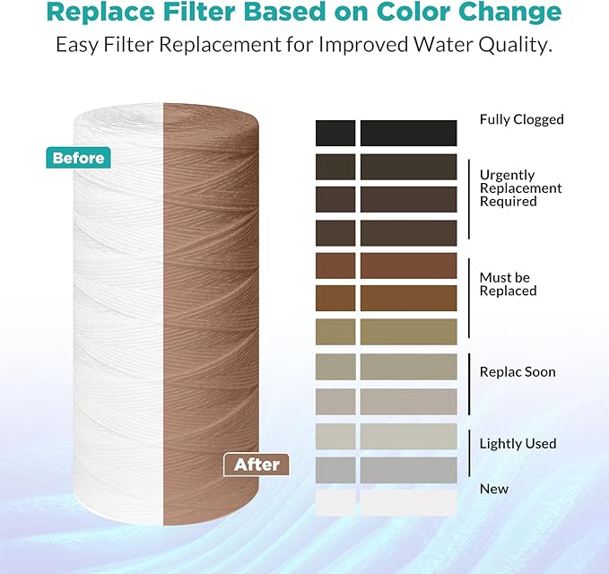 SimPure 10" x 4.5" String Wound Sediment Water Filter Cartridge for Well Water, 5 Micron Whole House Replacement Filter for Housing DB10P DB10C (20 Pack)