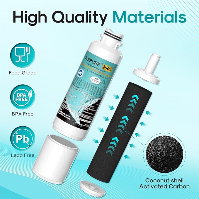 ICEPURE PRO DA29-00020B NSF401&473&53 Samsung Refrigerator Water Filter, Replacement for DA29-00020B-1, DA29-00020A/B, HAF-CIN/EXP, RF25HMEDBSR, RF28HMEDBSR, RS25J500DSR, More Models, 1PACK