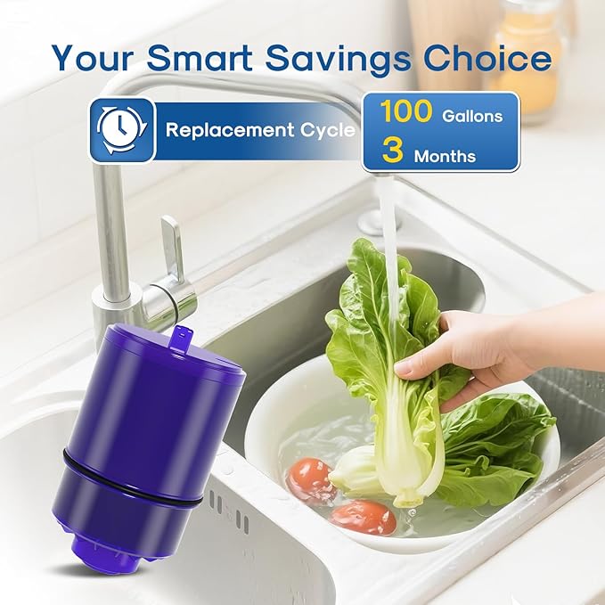 ICEPURE Faucet Water Filter Replacement for Pur® Plus RF9999® FM-2500V, FM-3700, RF3375, PFM400H PFM450S PFM150W PFM350V PUR-0A1 for All PUR Faucet Filtration Systems, 6PACK