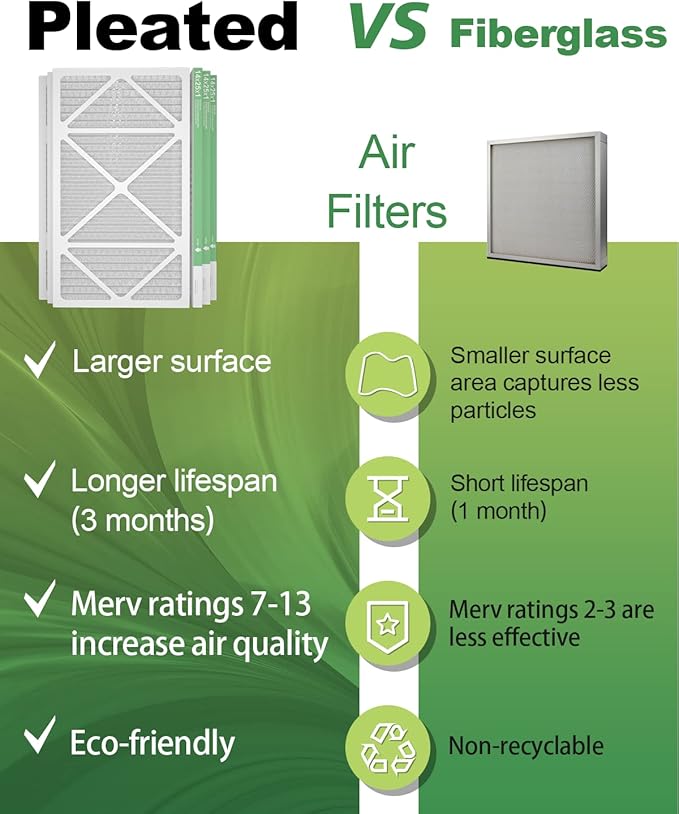 14x25x1 Air Filter 6 Pack, Durable MERV 8 Pleated Home HVAC AC Furnace Filters, Lightweight Compact Air Conditioner Filter Replacement
