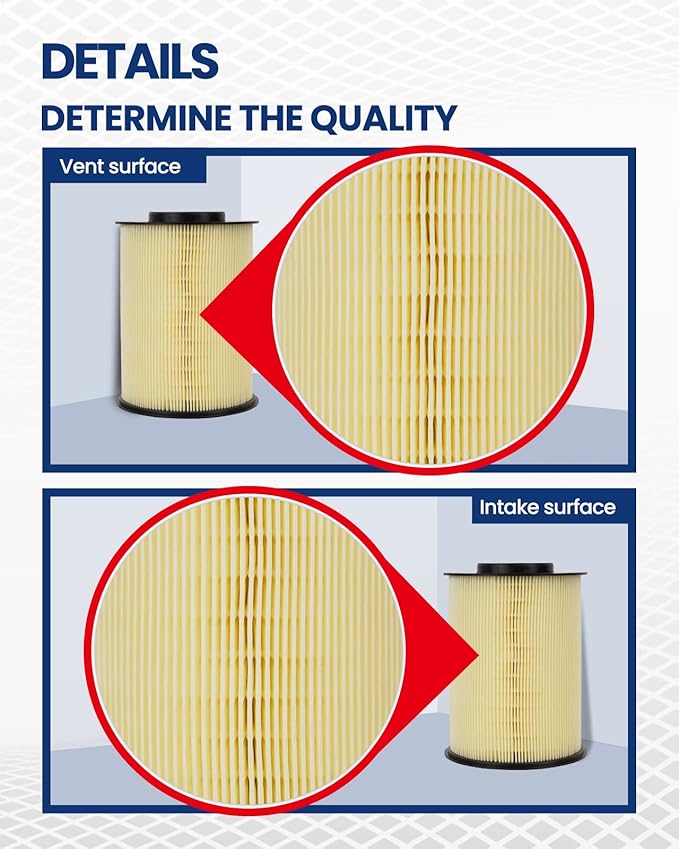 KAX Engine Air Filter, CA11114 Replacement for Focus 2012-2018 Escape 2013-2019 MKC 2015-2019 Transit Connect 2014-2016 Replce#FA-1908, Advanced Air Filter Media, Increased Acceleration