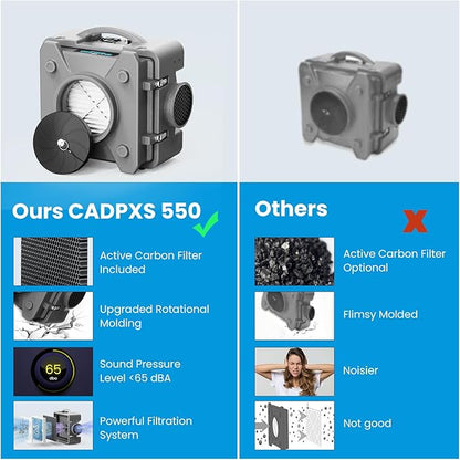 CADPXS Shield-550 Negative Machine Airbourne Cleaner HEPA Scrubber Water Damage Restoration Equipment Air Purifier, Air Scrubbers Grey