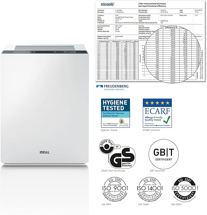AP60 PRO Air Purifier