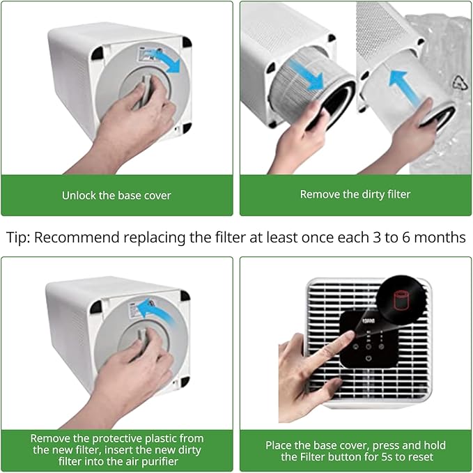 TPAP001 Replacement Filter, Only Compatible with TOPPIN TPAP001 Comfy Air C2 Air Purifi-er, 3-in-1 Efficient Filtration for TOPPIN TPAP001 Filter, TPFF001【Not Fit TPAP002 TPAP004 TPAP005 】