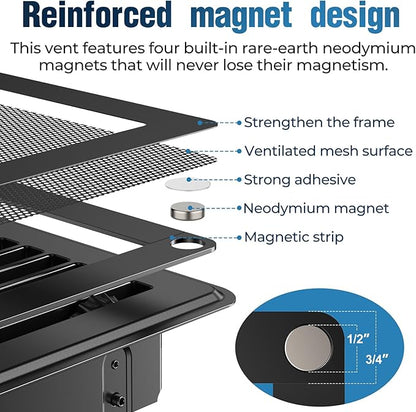 Magnetic Vent Covers with Vent Screen 7x11.3 Inch, Black Mesh Vent Covers for Floor, Wall, Ceiling Air Vents to Block Dust, Pet Hair, Fits Standard HVAC Floor Registers in Home, RV, 3 Pack