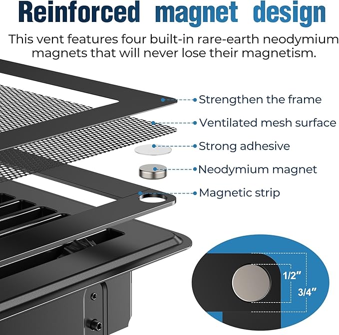 Magnetic Vent Covers with Vent Screen 7x13 Inch, Black Mesh Vent Covers for Floor, Wall, Ceiling Air Vents to Block Dust, Pet Hair, Fits Standard HVAC Floor Registers in Home, RV, 3 Pack