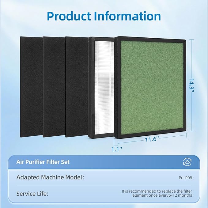 PU-P08 Replacement Filter Compatible with Odec PU-P08 Air Purifier,H13+Activated carbon+Pre-Filters,2-Pack
