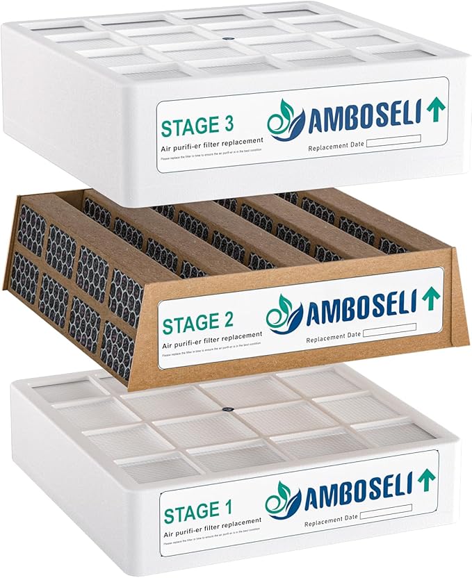 3 Pack Replacement Filter Set of 3 Filters - Compatible with IQAir HealthPro Series Air Purifier