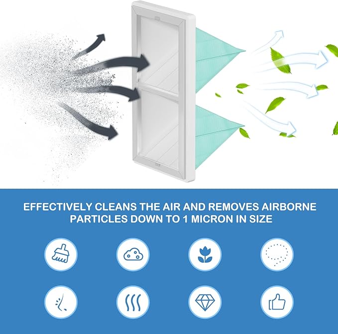 1 Micron Inner Filter Replacement Compatible with WEN 3410, POWERTEC AF4000, AF4001, Shop Fox W1830 Air Filtration Systems Woodworking, Replacement for WEN 90243-026-2 Woodworking Air Filters, 3 Pack