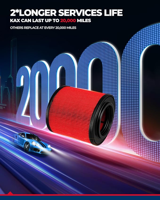 KAX Premium Engine Air Filter, CA12112 Replacement for Cadillac ATS 2016-2019, Chevrolet Cruze 2016 2017 2018 2019, Advanced Air Filter Media, Increased Acceleration