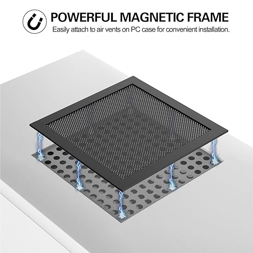 MoKo 140mm Dust Filter for Computer Cooler Fan, [4 Pack] Magnetic Frame PC Fan Dust Mesh PC Cooler Filter Dustproof PVC Cover Computer Fan Grills - Black