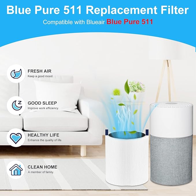 𝟓𝟏𝟏 replacement filter Compatible for Blueair Blue Pure 𝟓𝟏𝟏 Smart Machine, Efficient Particle Dust Pet Dander Filter& Pet Odor Smoke Activated Carbon Filter, 2 Pack(Not Fit for 𝟓𝟏𝟏 𝐀𝐮𝐭𝐨)