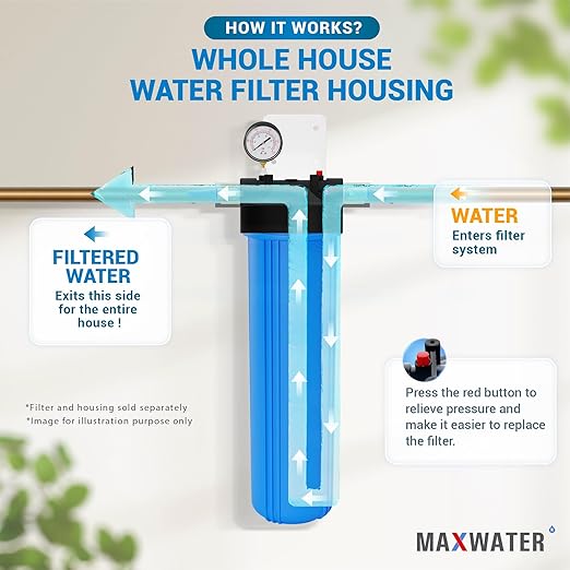Max Water 20" x 4.5" Whole House Water Filter Housing (WHB20), 20" Sediment Carbon Filter Universal Housing (DB20P), Big Filter Blue Pre-Filtration System for Well Water, 1" NPT Port, Pressure Release