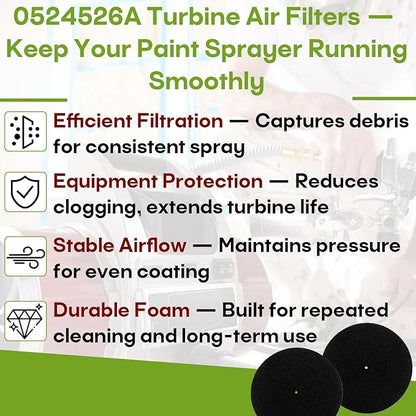0524526A Air Filter Replacement for Capspray Turbine 75 95 105 115, Compatible Pre Filter Kit for HVLP Paint Sprayer, High-Density Foam Air Intake Filter, 2-Pack
