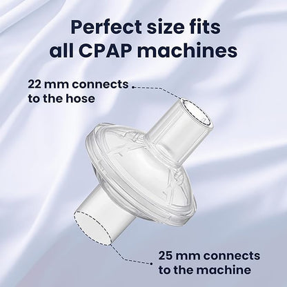 Pap MD Inline CPAP Filters for CPAP Machines | Clean Air & Enhanced Comfort, High-Efficiency Filtration for Particles & Odors, 6 Pack for 3 Months Supply | Video Instructions