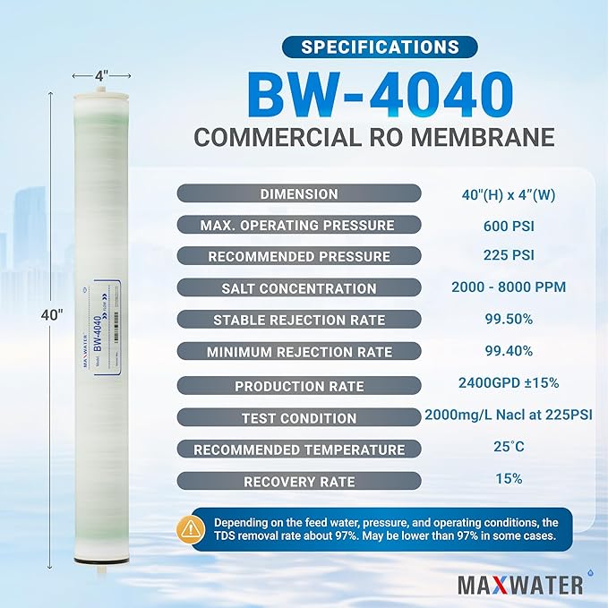 Max Water 4" x 40" BW-4040 / TW30-4040 2400 GPD Brackish Water RO Membrane Perfect for Car Wash, Whole House & Industrial Applications | Compatible with AG4040FF, RE4040-BE and more