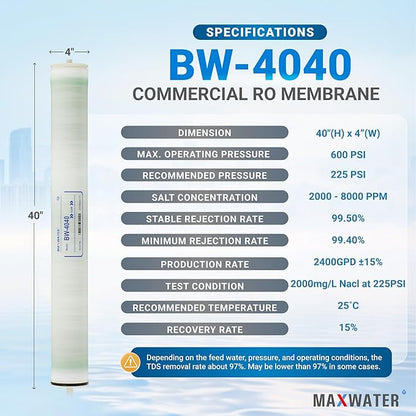 Max Water 4" x 40" BW-4040 / TW30-4040 2400 GPD Brackish Water RO Membrane Perfect for Car Wash, Whole House & Industrial Applications | Compatible with AG4040FF, RE4040-BE and more