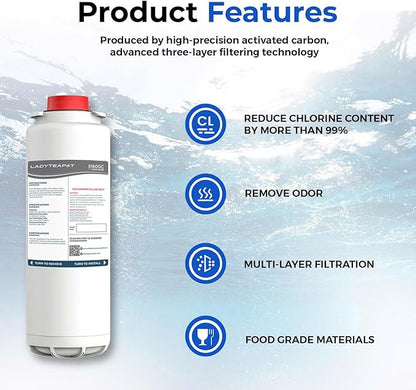 Water Filter Replacement Compatible With Elkay 51600C EWF6000 Bottle Filling Stations, 6000 Gallons/12 Months (No Chip - 6 Pack)