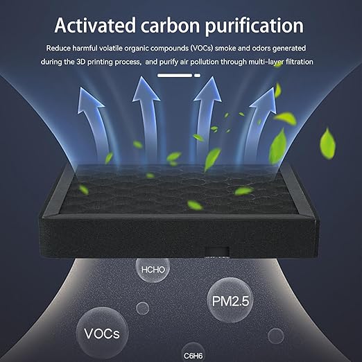 Air Filter for Bambu Lab H2S/H2D/H2D Laser,3D Printer Activated Carbon Air Purifier Filter Replacement Accessories