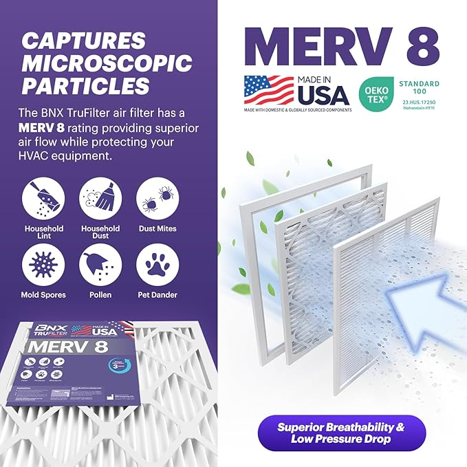 BNX TruFilter 16x24x1 Air Filter MERV 8 (12-Pack) - MADE IN USA – Dust & Pet Defense Pleated Air Conditioner HVAC AC Furnace Filters for Dust, Pet, Mold, Pollen MPR 600 – 700 & FPR 5