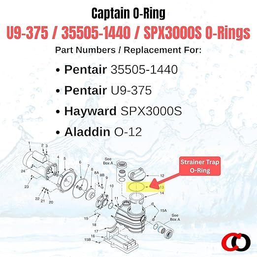 Captain O-Ring – Replacement U9-375/35505-1440 / SPX3000S / O-12 O-Rings for Pentair, Sta-Rite, Hayward Strainer Trap Cover (2 Pack)