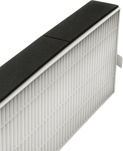 Nispira F1 C01 T02 HEPA Replacement Filter for 3M Filtrete Room Air Purifier FAP-C01-F1, FAP-T02-F1, FAP-C01BA-G1, FAP-T02WA-G1, FAP-ST02W, FAP-ST02N. 12 in. x 6.75 in. Part FAPF-F1-A. 2 Pack
