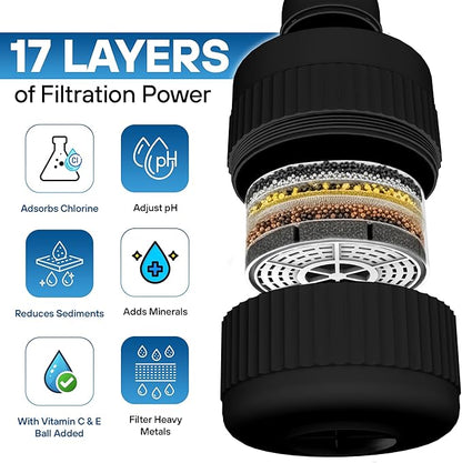 Engineered with an Advanced 17-STAGE System, This Bath Filter for Tub Includes Vitamin C & E + Minerals, Removes Chlorine & Softens Hair, Skin & Nails, 7000-Gallon Long-Life Cartridge | Patent Pending