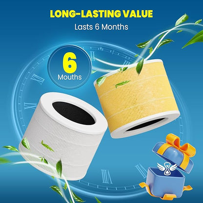 Core Mini Replacement Filter Compatible with LEVOIT Core mini-P Air Purifier, 3-in-1 Pre, H13 True HEPA, Activated Carbon Filtration System,Core Mini-RF,2 Filter & 10 Fragrance Sponge，Yellow
