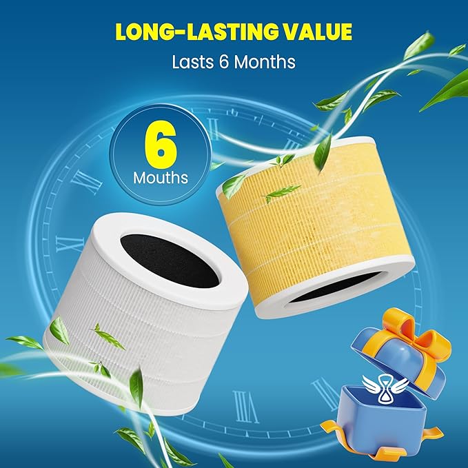 Core Mini Replacement Filter Compatible with LEVOIT Core mini-P Air Purifier, 3-in-1 Pre, H13 True HEPA, Activated Carbon Filtration System,Core Mini-RF,4 Filter & 10 Fragrance Sponge，Yellow