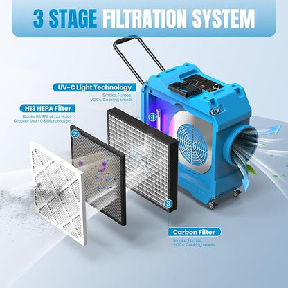 Air Scrubber with 3-Stage Filtration, 970CFM HEPA Air Scrubber Negative Air Machine with Lockable 360° Wheels & Auto-Foldable Handle, Portable Heavy Duty Air Cleaner for Home Industrial Commercial Use