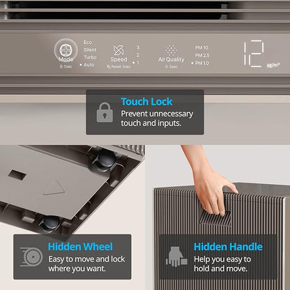 COWAY Air Purifiers for Large Room Whole Home Up to 4,253ft², 2 Sets of XL Washable Pre-Filters and HEPA Filters for Dual Purification, AQI, Turbo Mode, Timer, Wheels, 5yr Warranty, ProX(B)